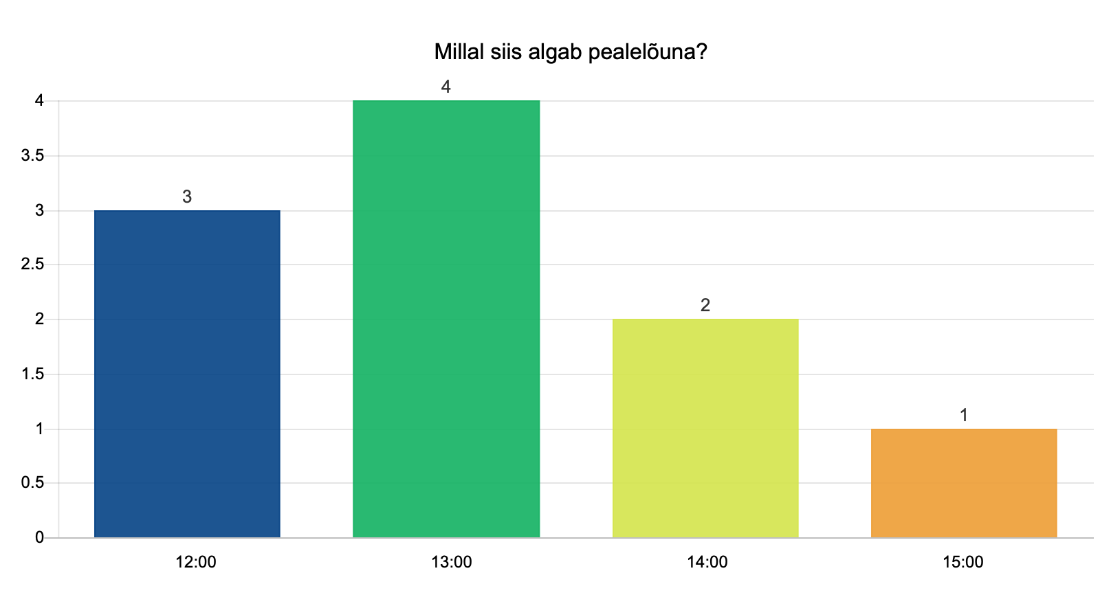 Screenshot 2024-11-11 at 17.11.44.png