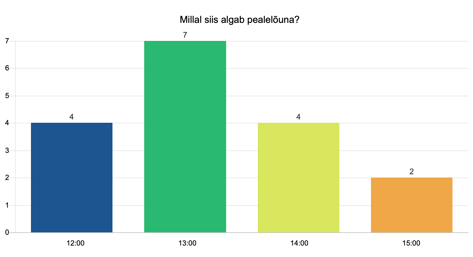 Screenshot 2024-11-15 at 14.26.49.png